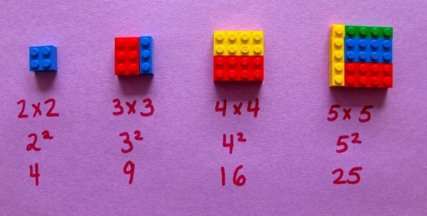 Дроби с Lego