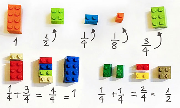 Дроби с Lego
