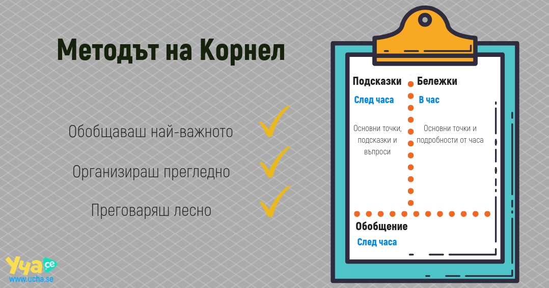 5 ефективни метода за водене на записки - Методът на Корнел