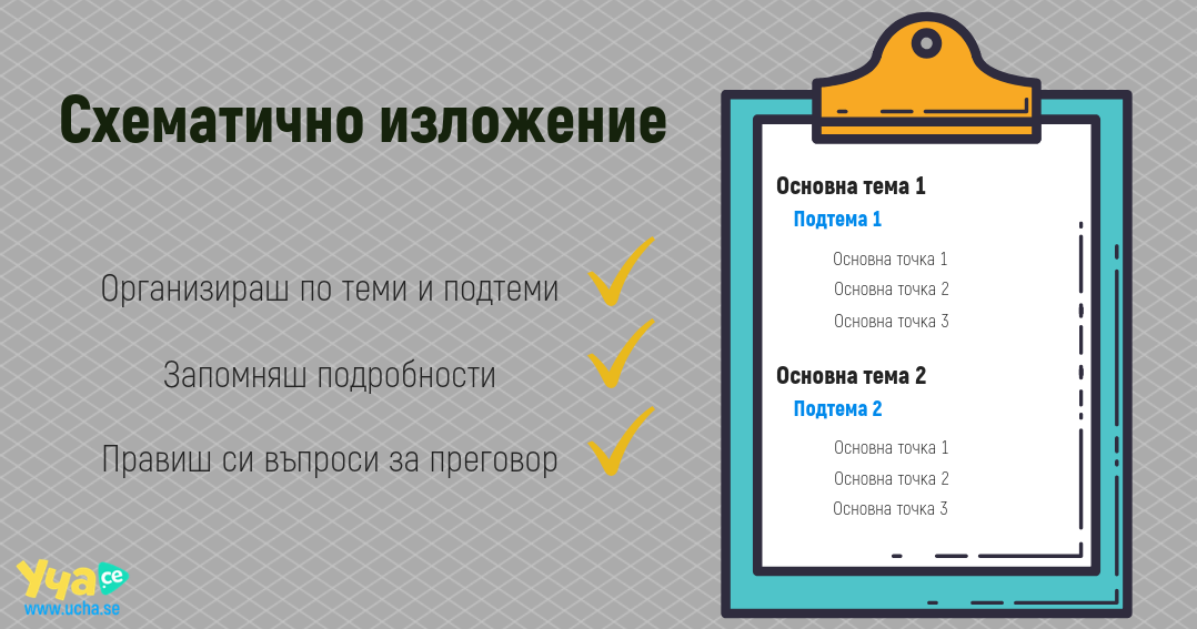 5 ефективни метода за водене на записки - Схематично изложение