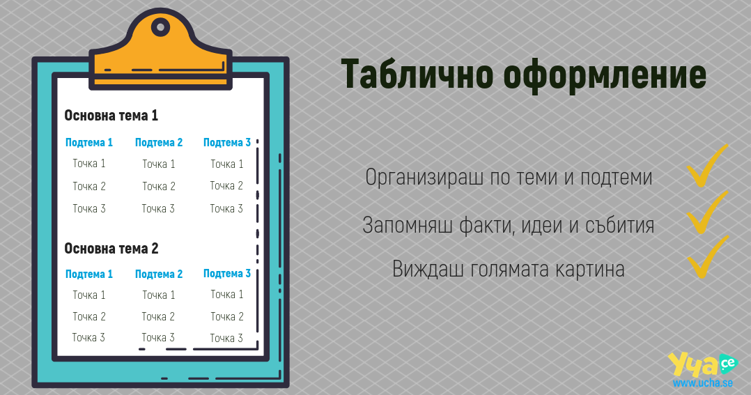 5 ефективни метода за водене на записки - Таблично оформление