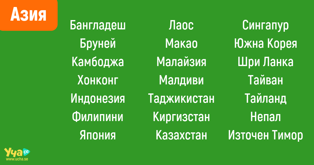 Българският паспорт е на 19-то място по сила в света