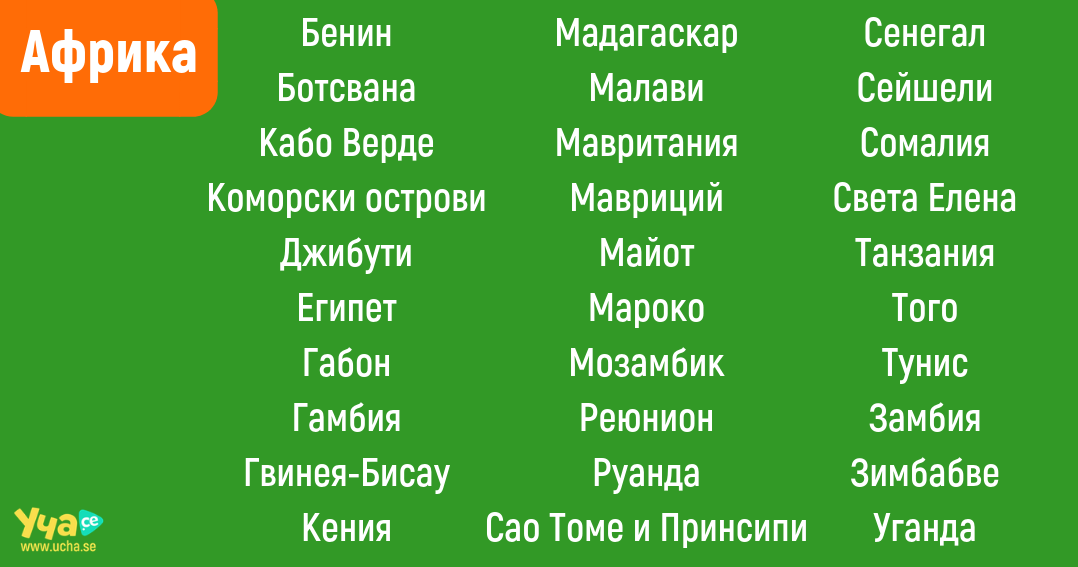 Българският паспорт е на 19-то място по сила в света