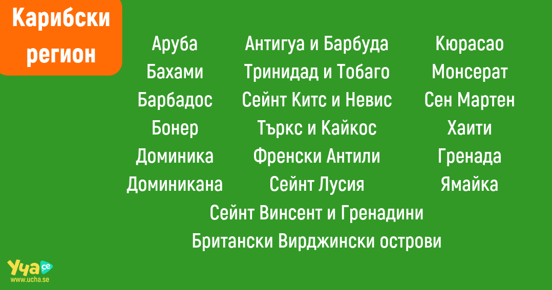 Българският паспорт е на 19-то място по сила в света
