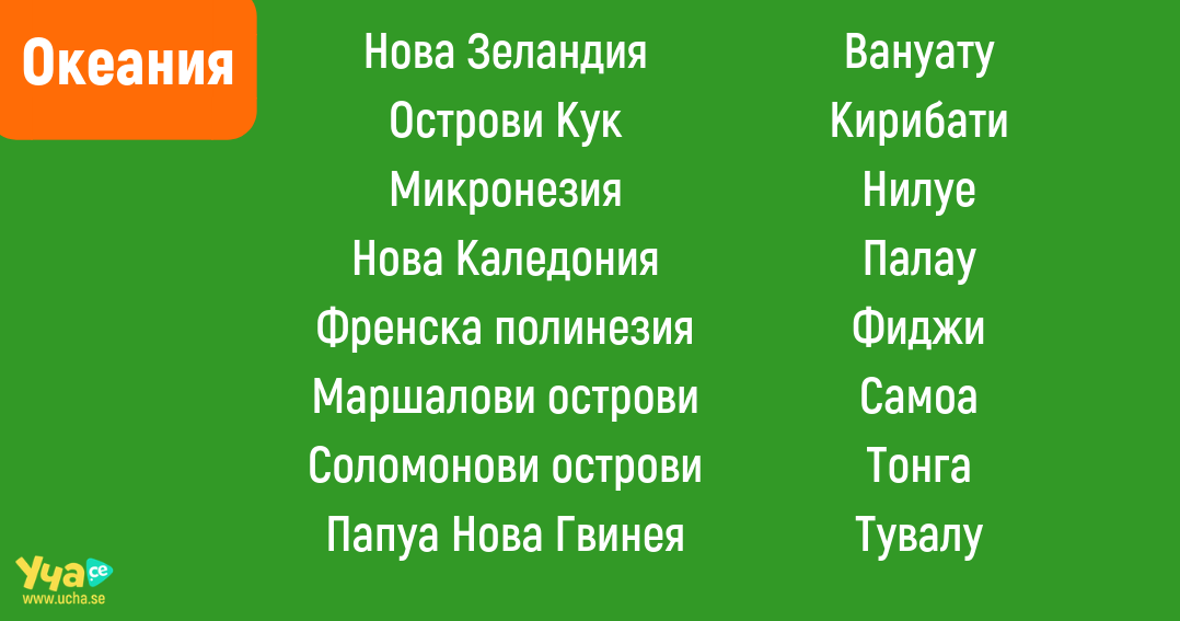 Българският паспорт е на 19-то място по сила в света