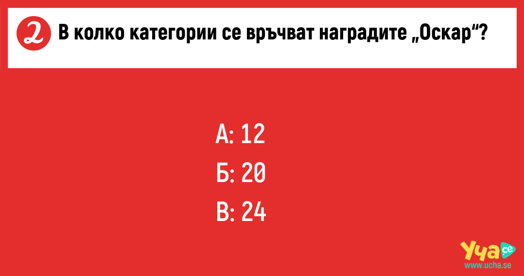 Провери знанията си за наградите „Оскар“ с този забавен тест