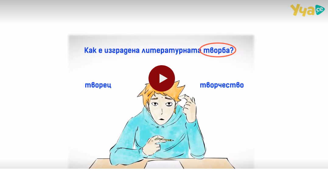 Художествен текст - Уча.се