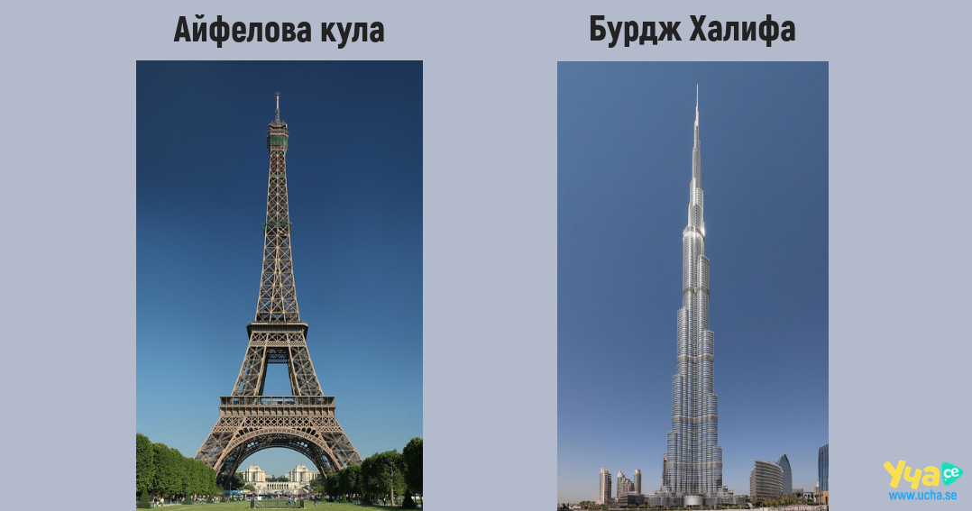5 по-малко известни факта за Айфеловата кула
