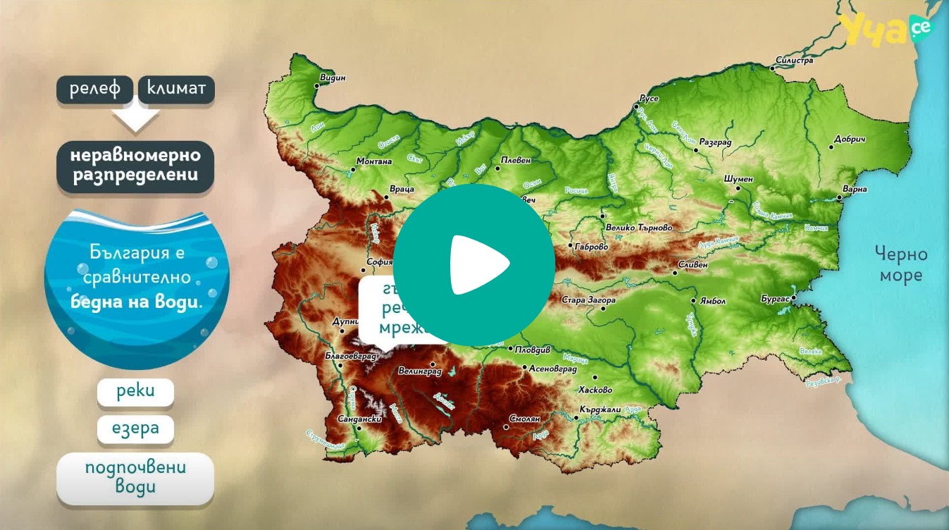 Водите на България - Уча.се