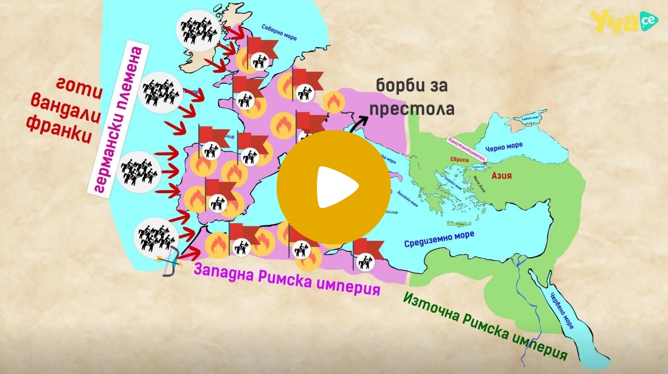 Краят на Римската империя - Уча.се