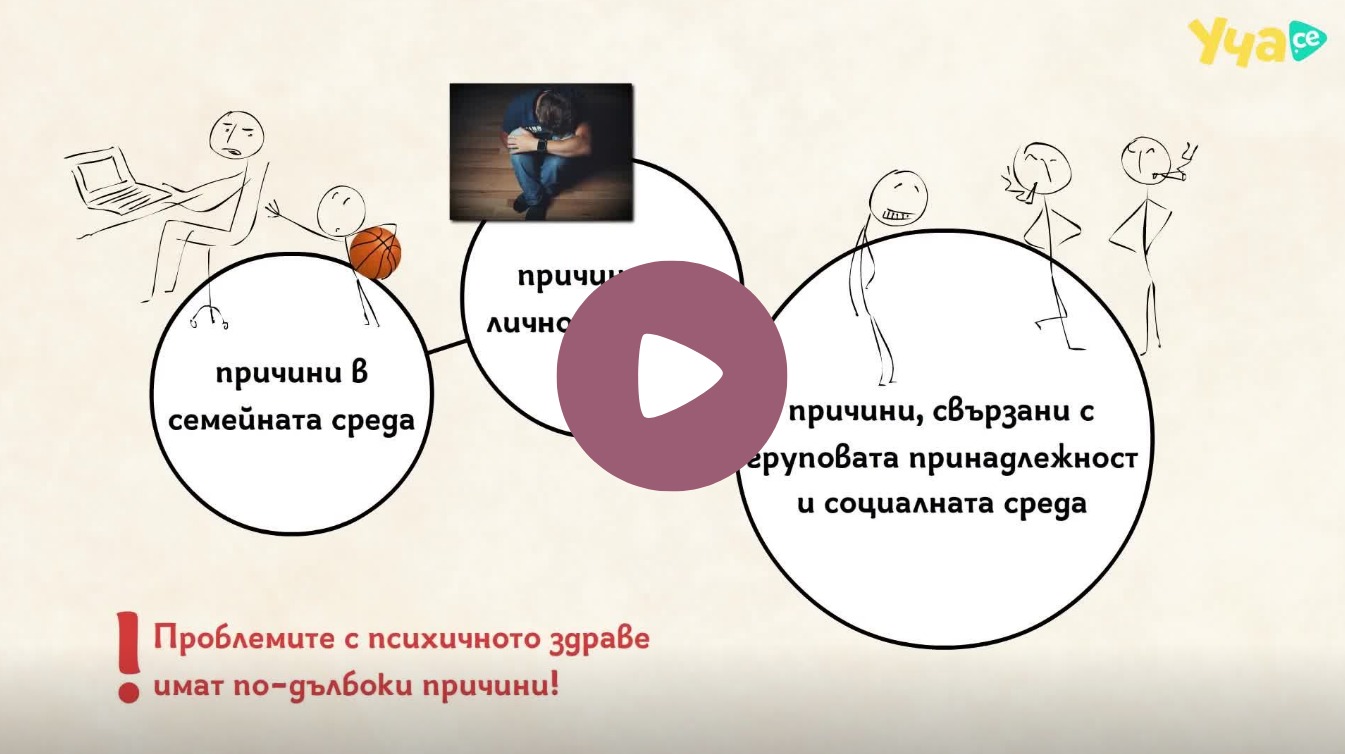 Грижа за психичното здраве - Уча.се