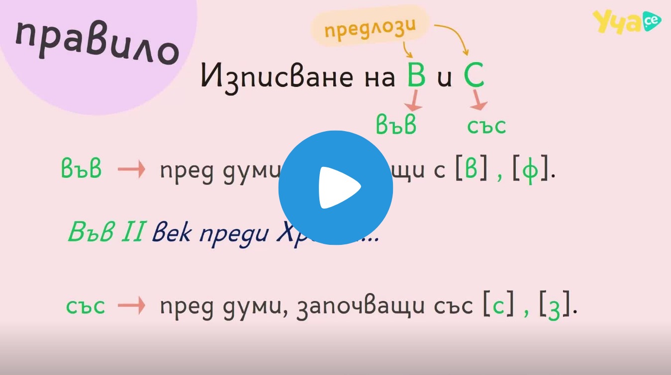 Удвояване на съгласни - Уча.се