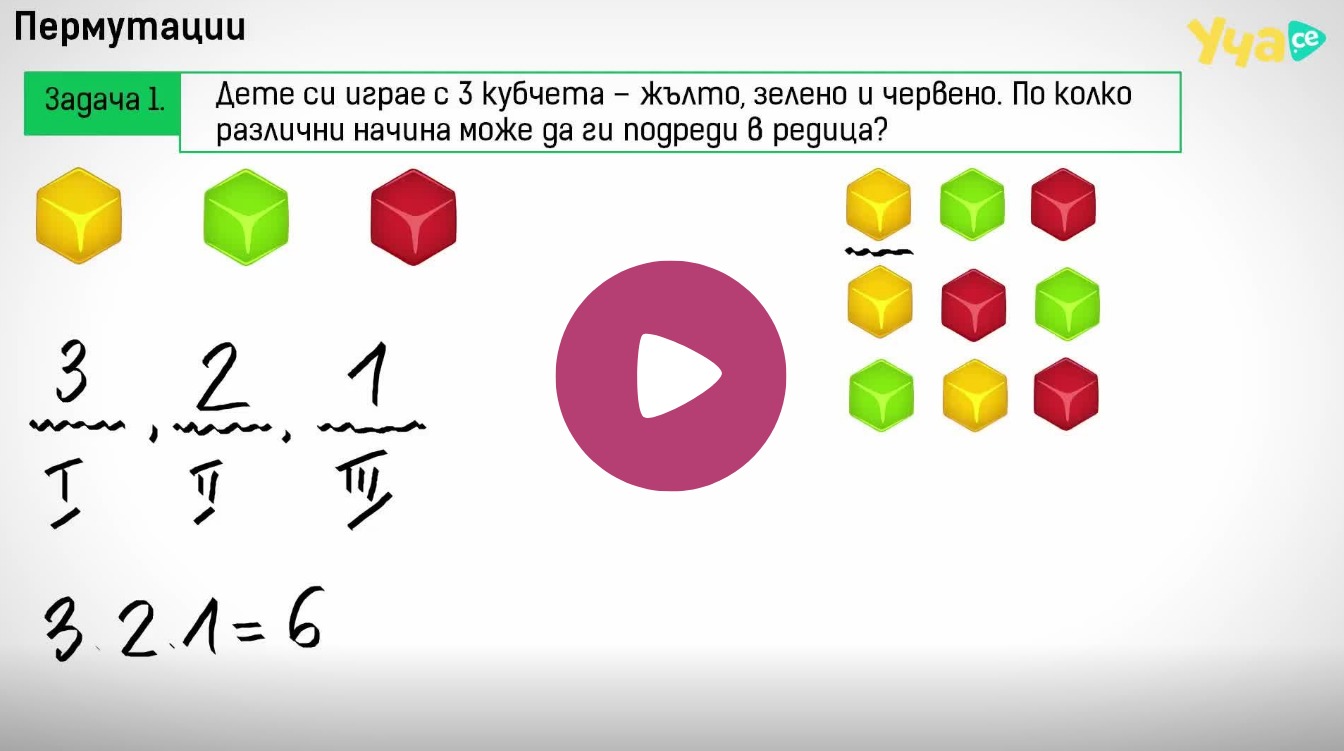Пермутации - Уча.се