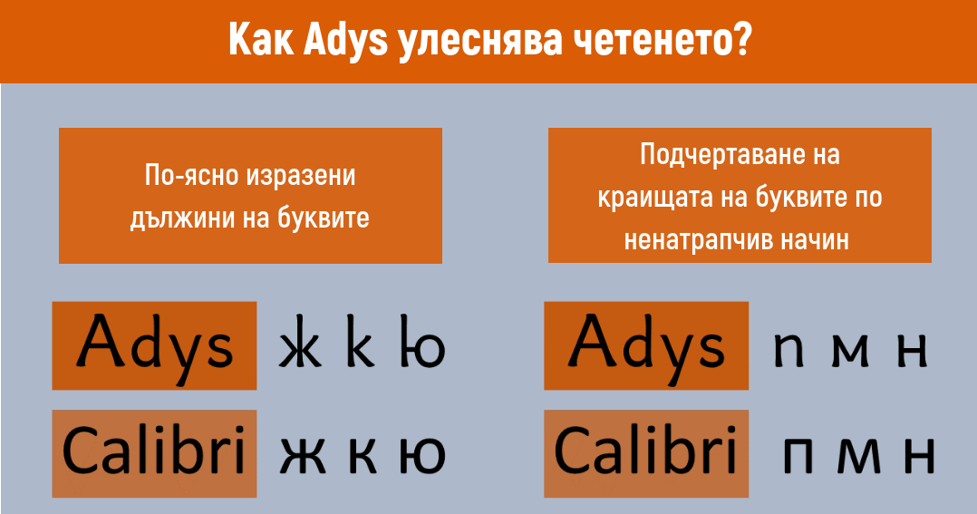 Адис