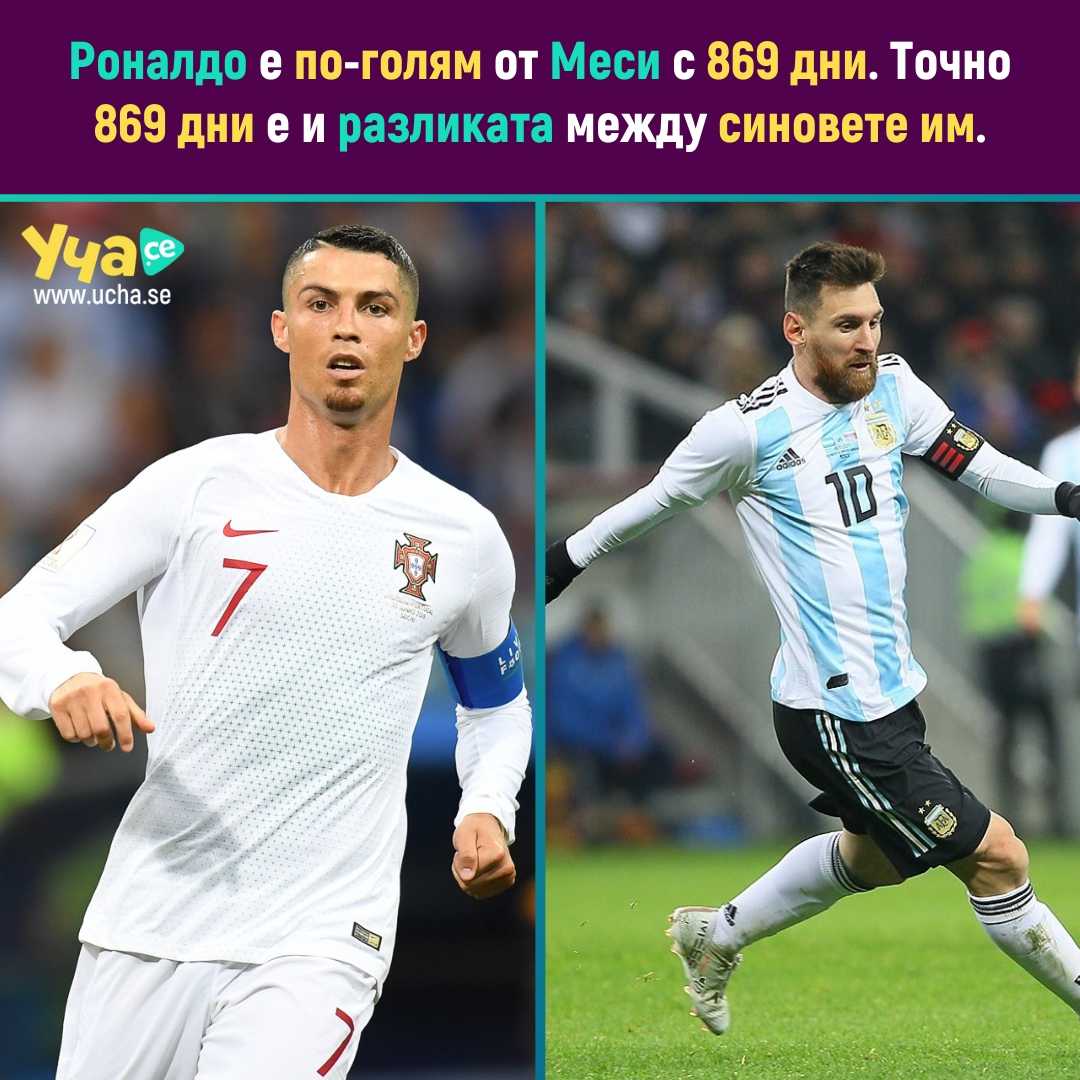 уча се факти меси