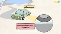 Шофиране при различни пътни условия
