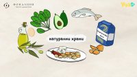 Как да се храниш умно?